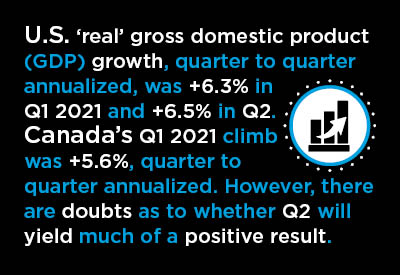 2021 U.S. & Cdn GDP Growth to be Outstanding Provided No Next Wave(s) Text Graphic