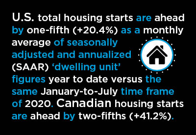 Economic Heavy Lifting by U.S. & Canadian Homebuilders Text Graphic