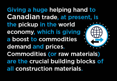 ӰԺ Achieves Foreign Trade Gains; U.S. Still Sinking Text Graphic