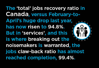 Le Canada a atteint certains jalons du marché du travail en août Text Graphic