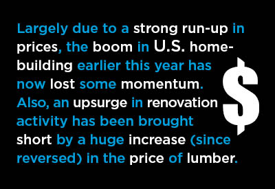 Winter 2020-21 Review of U.S. Put-in-Place Construction Outlook Graphic