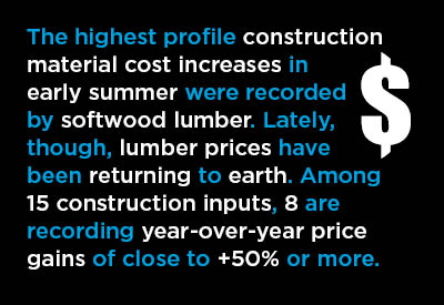 Gap Between Increases in Material Costs & Bid Prices Shrinks; Still Immense Graphic