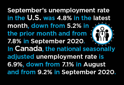 Two Outstanding News Items from Sept’s U.S. and Canadian Jobs Reports Text Graphic