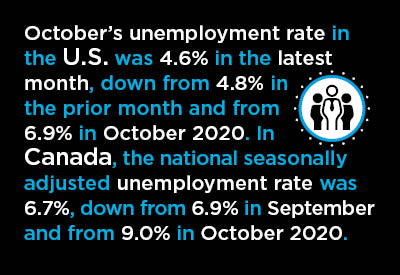 A Return to ‘Acceptable’ U.S. Jobs Report for October; Canada’s also Okay Text Graphic