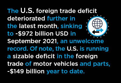 Further Slippage in U.S. Foreign Trade; Mega Projects to the Rescue? Text Graphic