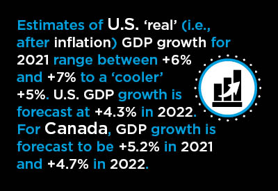 Mid-December Economic Nuggets, with a Focus on Chemistry Graphic