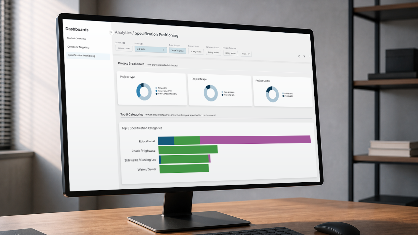 dashboard from ConstructConnect Analytics