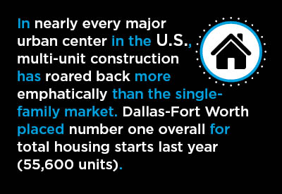 2017-02-09-US-Housing-Starts-Graphic