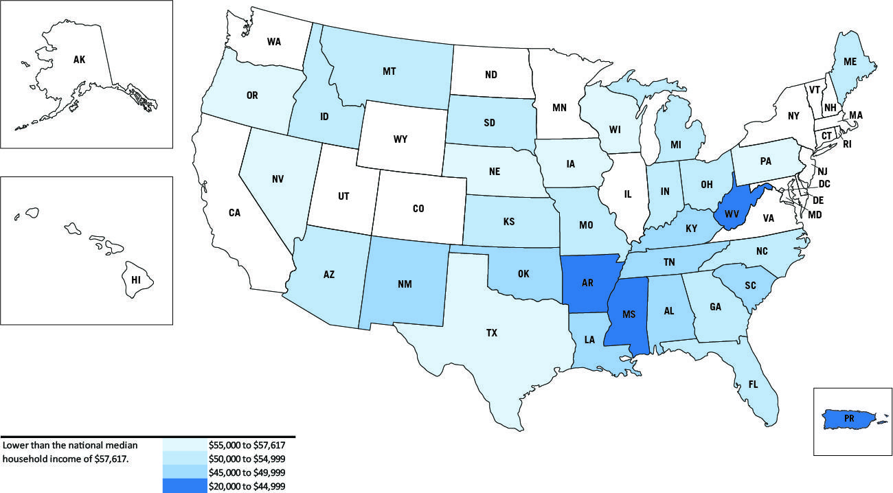 Median Household Incomes - U.S. States (Lower than the national median household income of $57,617)