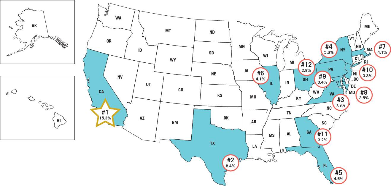 Top 12 – Rankings of States by Industrial Sub-Sector Jobs – “Weight” Share of Total U.S. Computer Services and Related Services Jobs Map