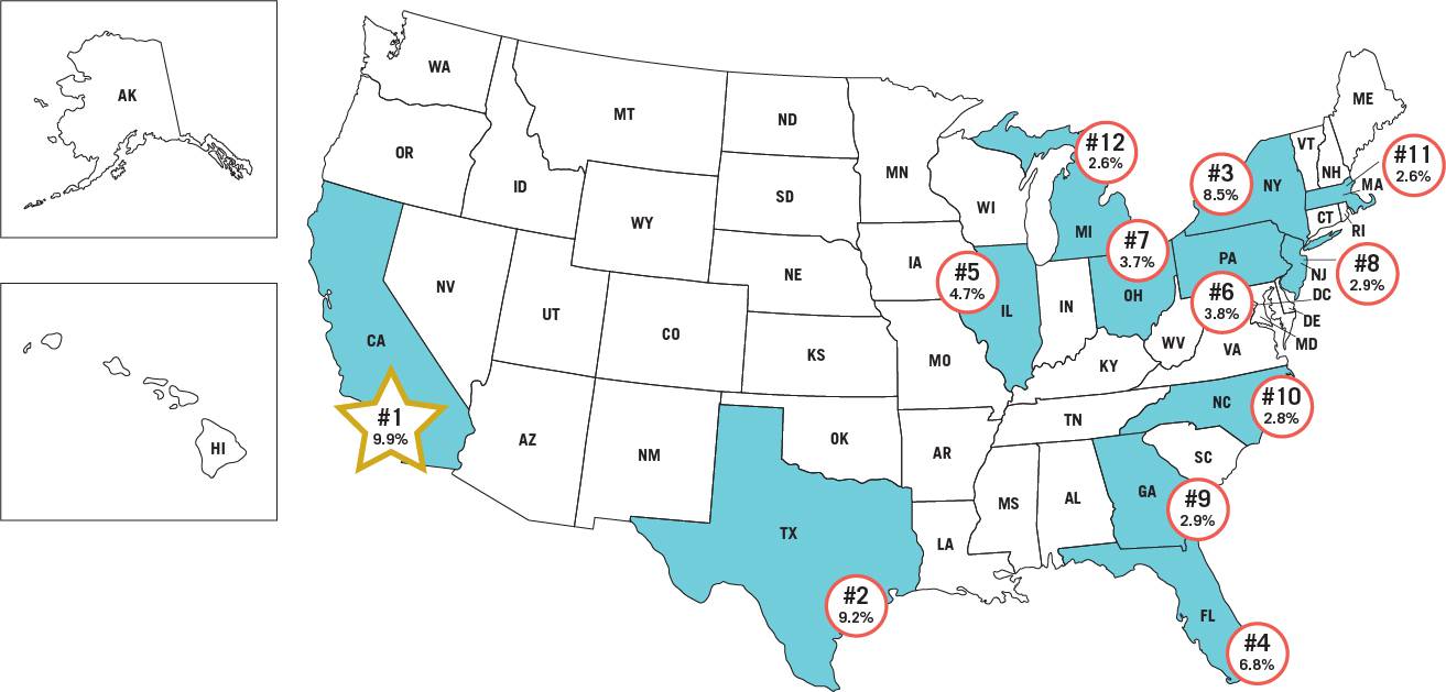 Top 12 – Rankings of States by Industrial Sub-Sector Jobs – “Weight” Share of Total U.S. Financial Services Jobs Map