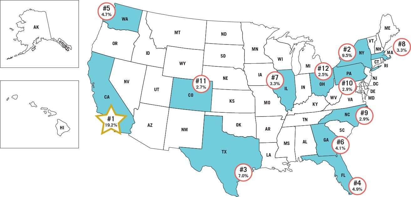 Top 12 – Rankings of States by Industrial Sub-Sector Jobs – “Weight” Share of Total U.S. Information Services Jobs Map