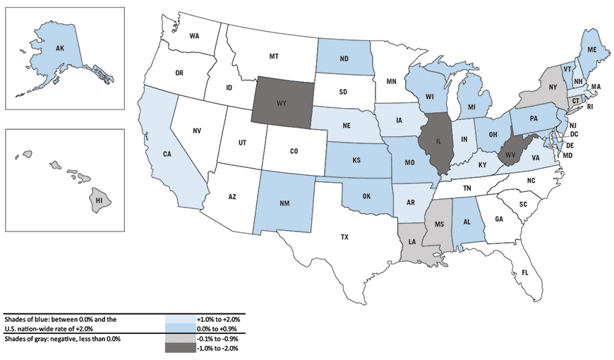 Map 1: U.S. Population - State Comparisons, July 2015 to July 2018 (equal to or less than the nation-wide rate of +2.0%)