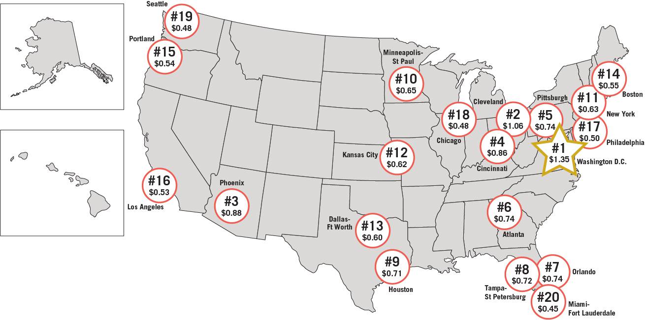 Ranking of Major U.S. Cities by Total Value of Medical Facility Construction Starts: 2018 (in $ billions) Map