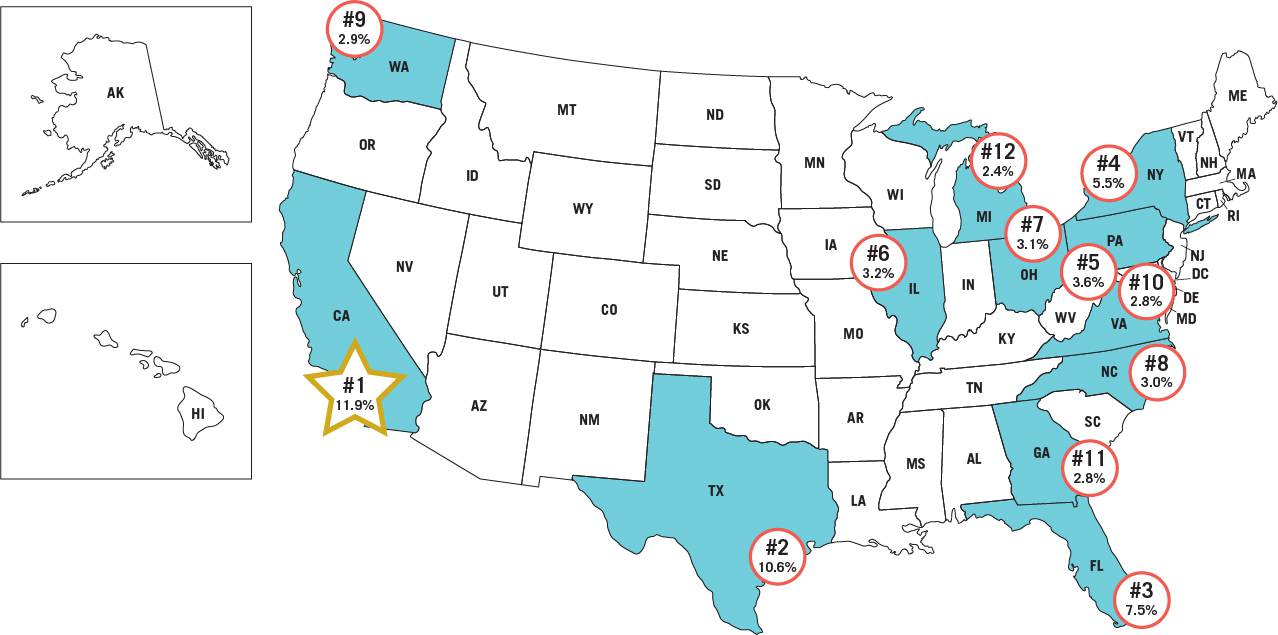 Top 12 – Rankings of States by Industrial Sub-Sector Jobs – “Weight” Share of Total U.S. Construction Jobs Map