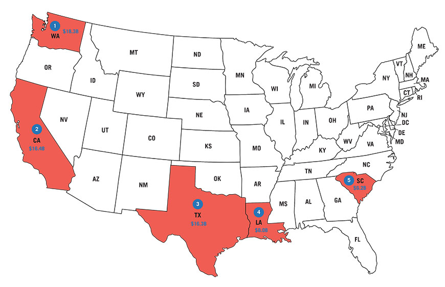 Top Five U.S. States - Export Sales to China in 2017 Map