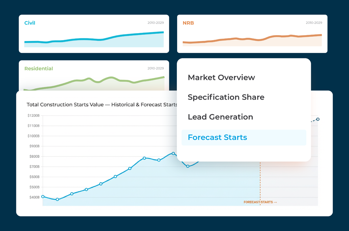 What’s New in CCPI_CC Analytics-1
