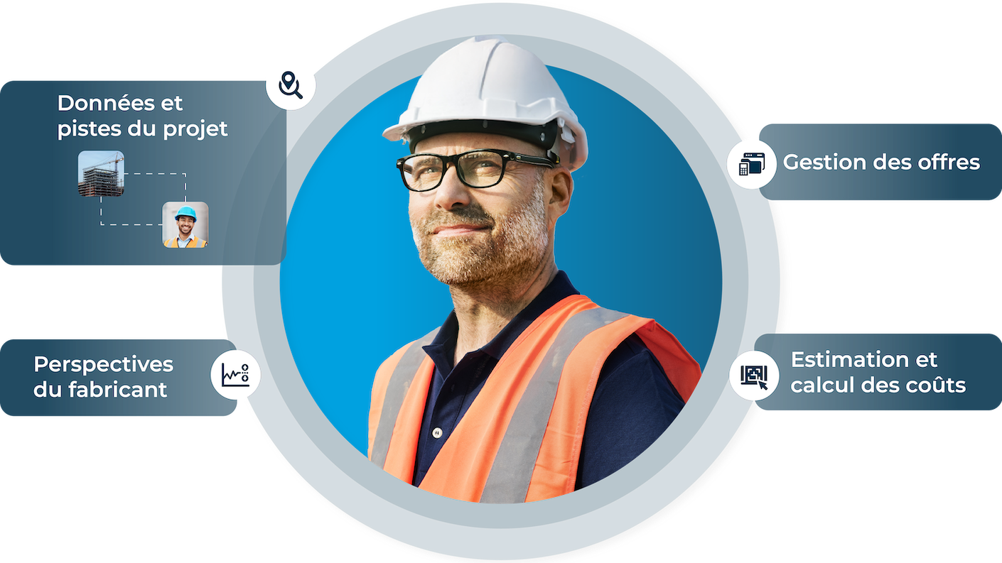 Données et prospects de projet, gestion des appels d'offres, informations sur les fabricants, et métré et estimation.