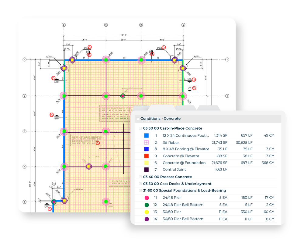 Construction digital takeoff on a floorplan, defining conditions to calculate accurate measurements for project details and material estimation.