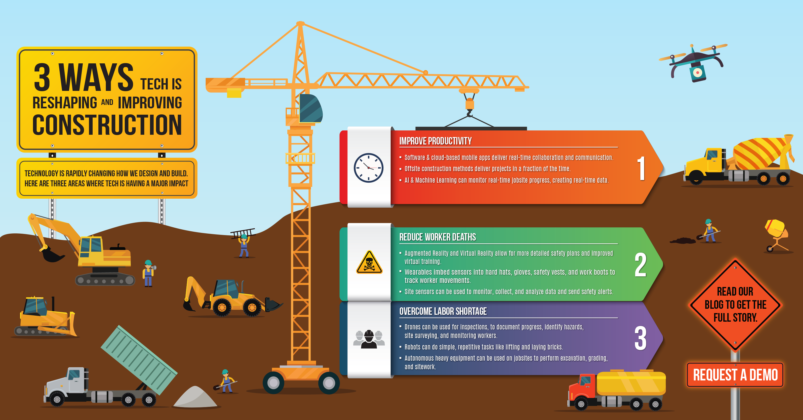 Infographic: 3 Ways Tech is Reshaping Construction