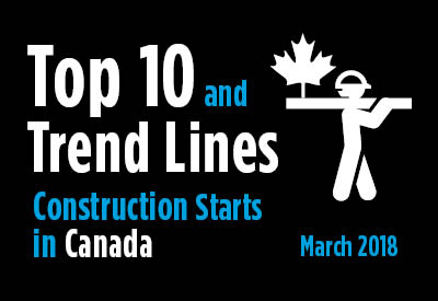 Top 10 largest construction project starts in Canada and Trend Graph - March 2018