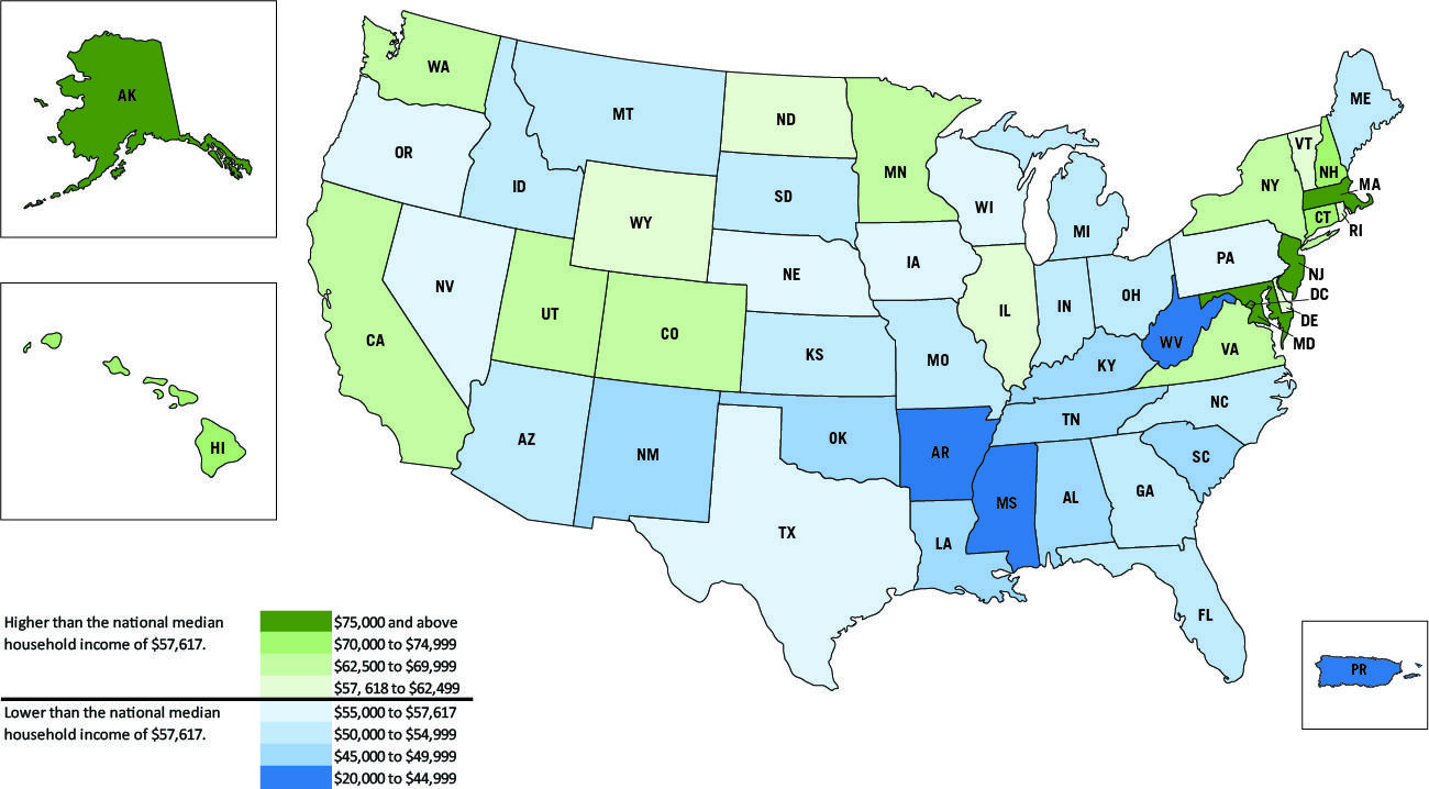 Median Household Incomes - U.S. States