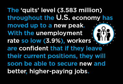 14 Mid-September Economic Nuggets Graphic