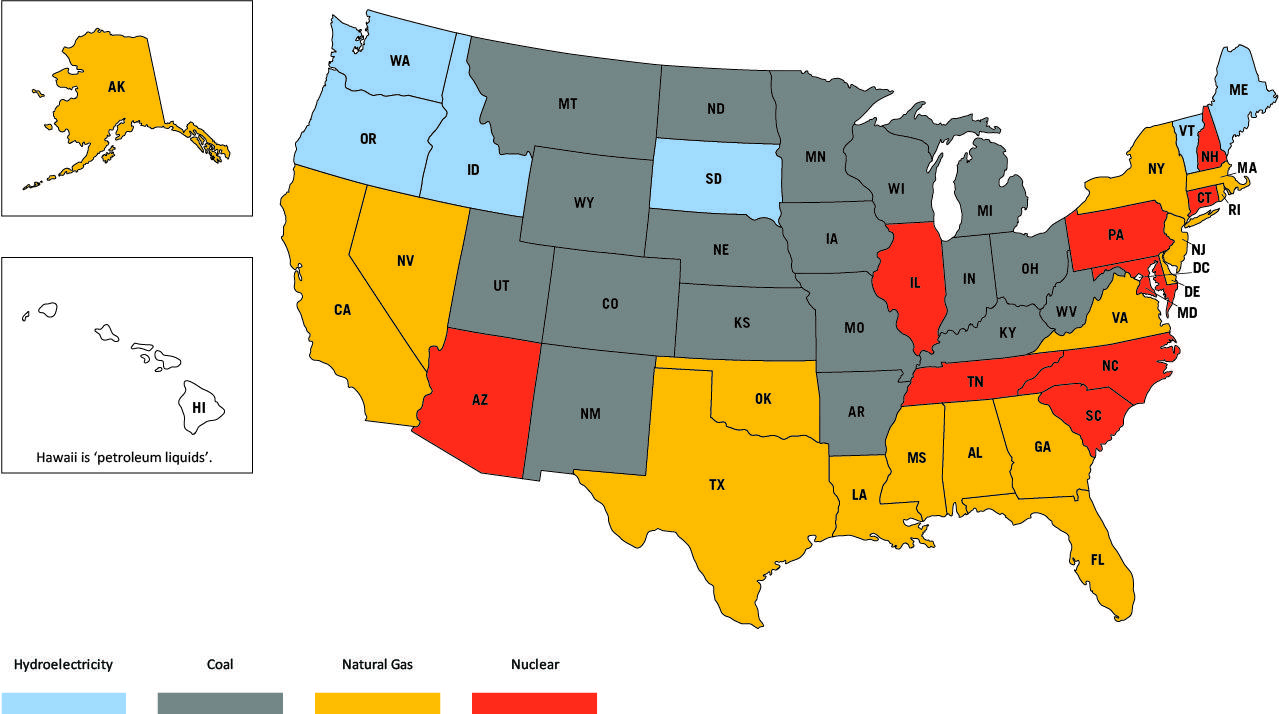 Electric Power Generation in States, Primary Fuel Source Map