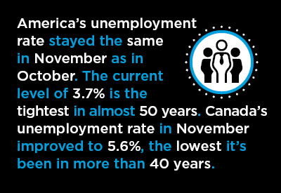 November Jobs Creation: U.S. +155,000; Canada +94,000 Graphic