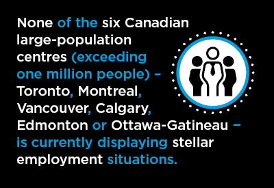 Canada’s City Labour Markets Graphic