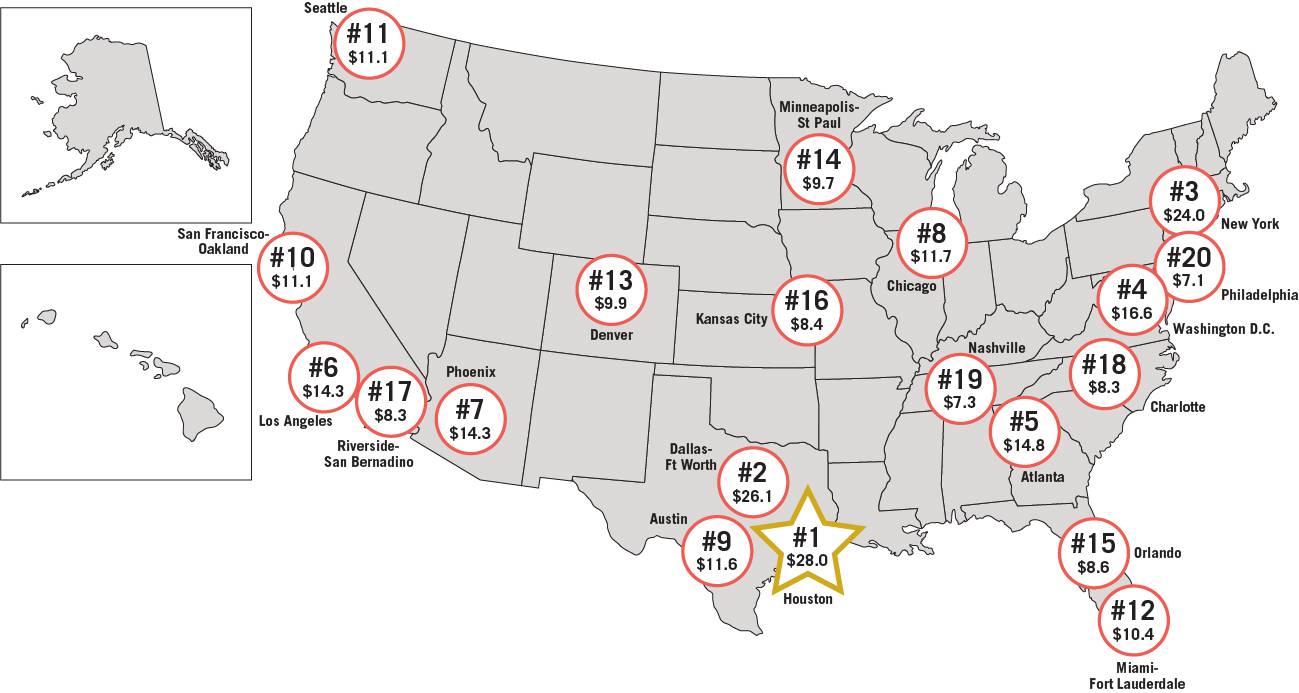 Ranking of Major U.S. Cities by Total Value of Construction Starts: 2018 (in $ billlions) Map