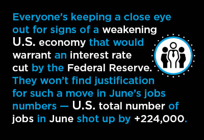 June Jobs Reports: U.S. Bounces Back Graphic